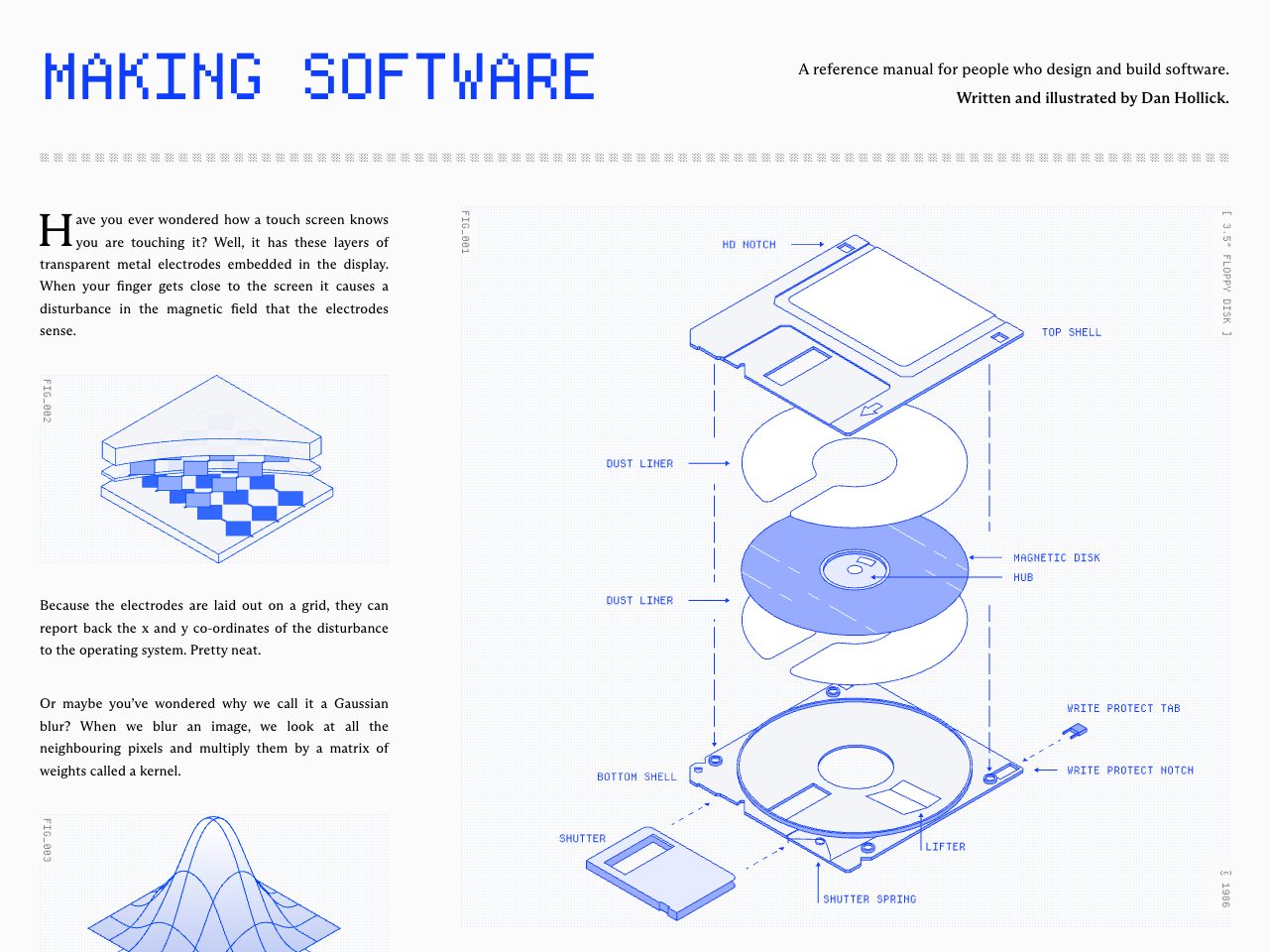 Homepage screenshot of Making Software