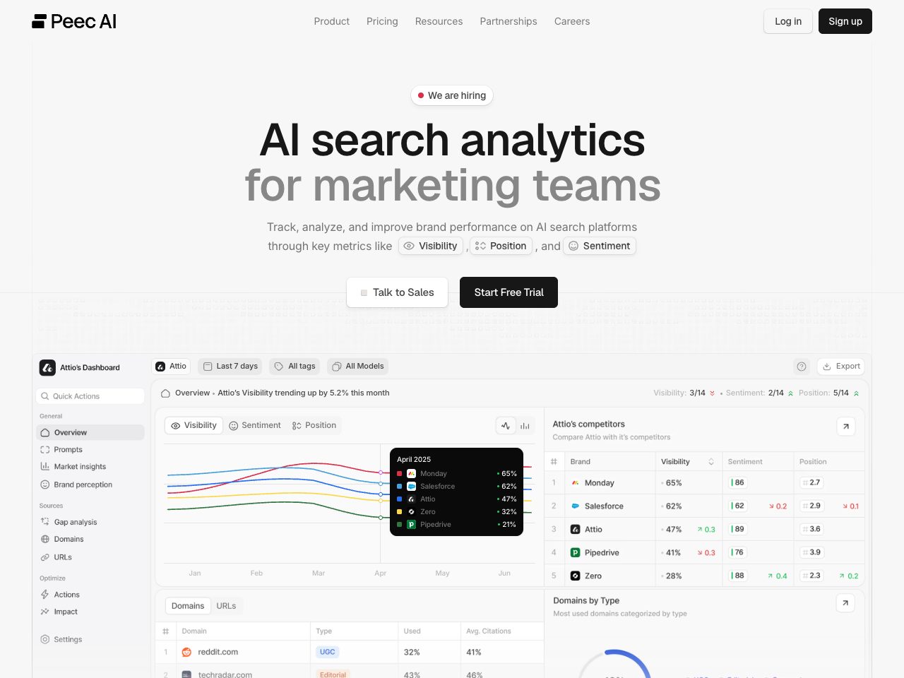 Homepage screenshot of Peec AI